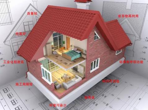鄭州外觀設計的性能特征是什么？